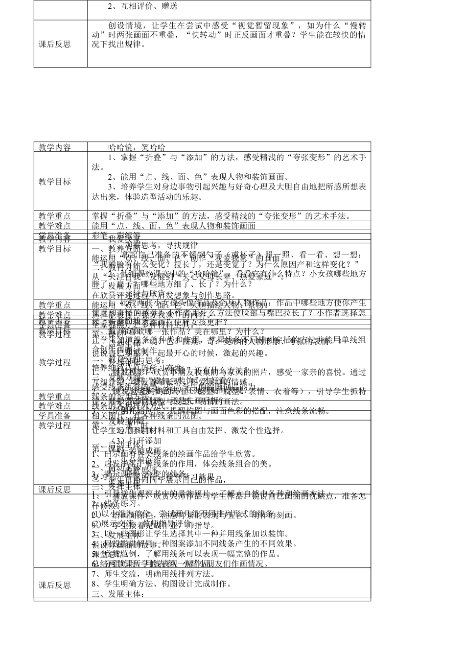 苏教小学美术一上《1走进大自然》word教案 (4).doc_第3页