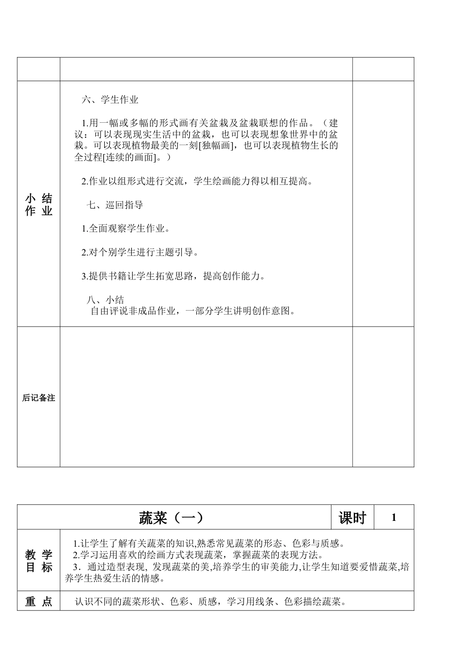 【25页精品】苏少版美术六上第十一册全册教案设计（表格）.doc_第2页