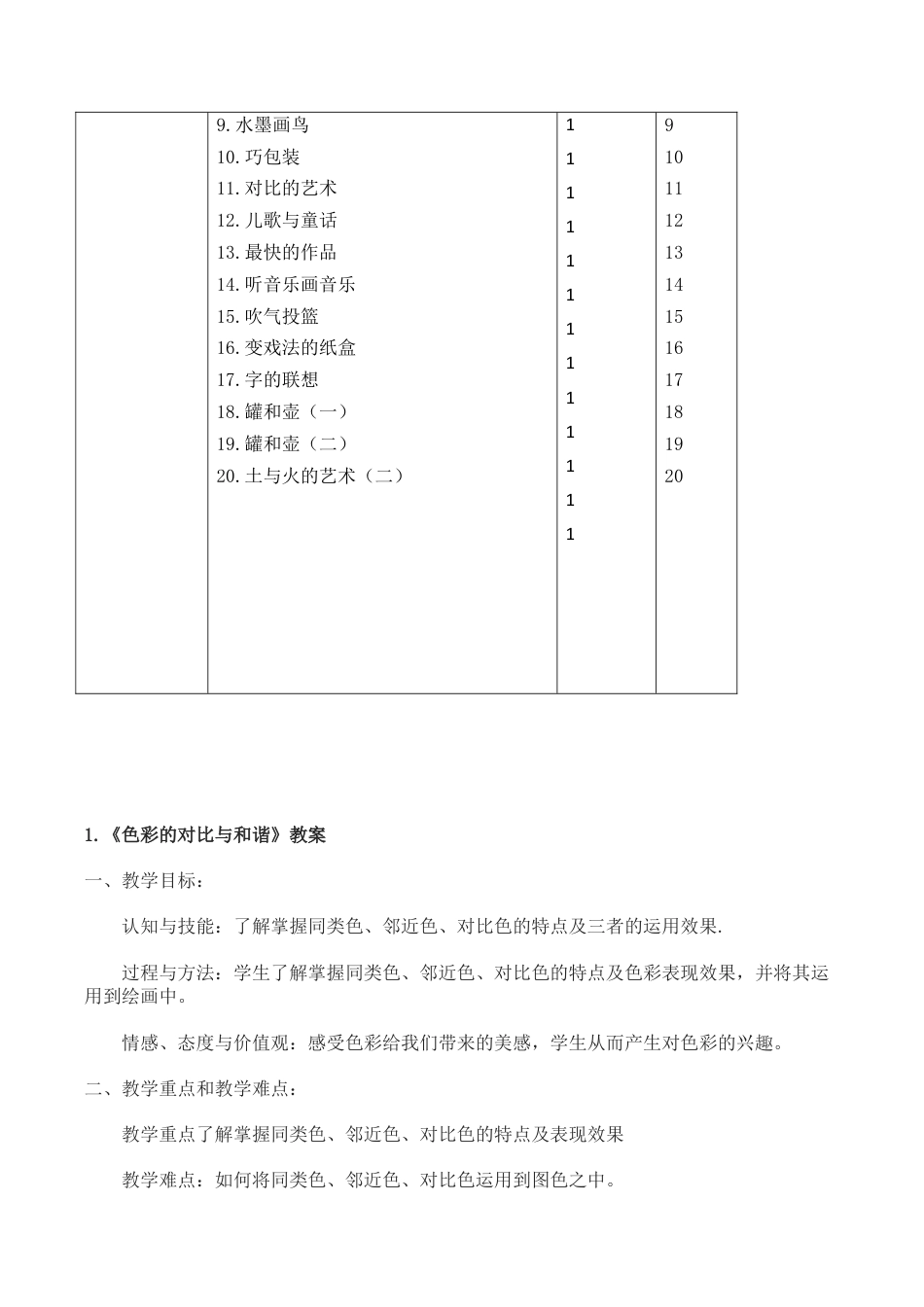 【30页精品】苏少小学美术四下教案.doc_第2页