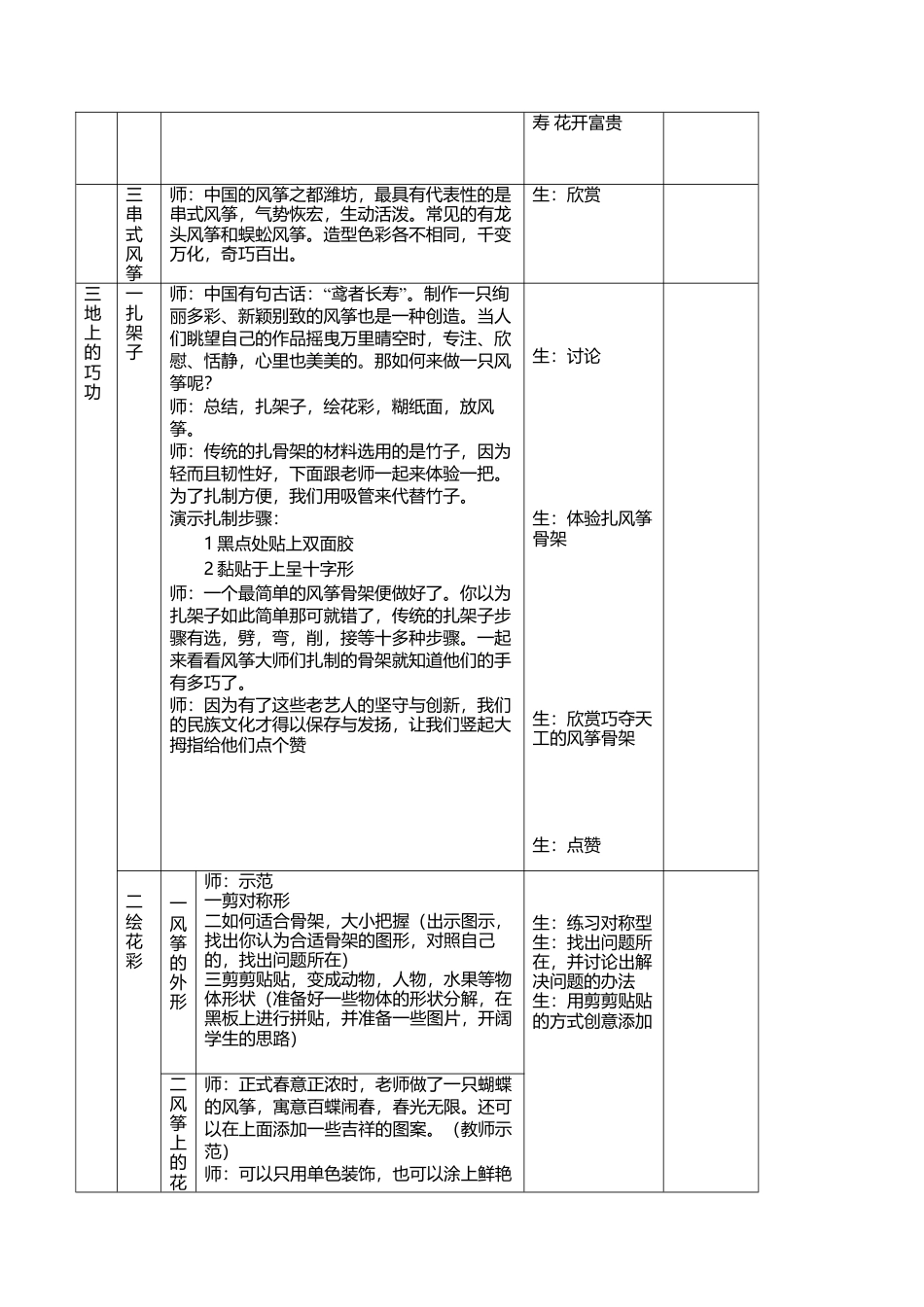 三年级下册美术教案－4风筝  ｜苏少版.doc_第3页