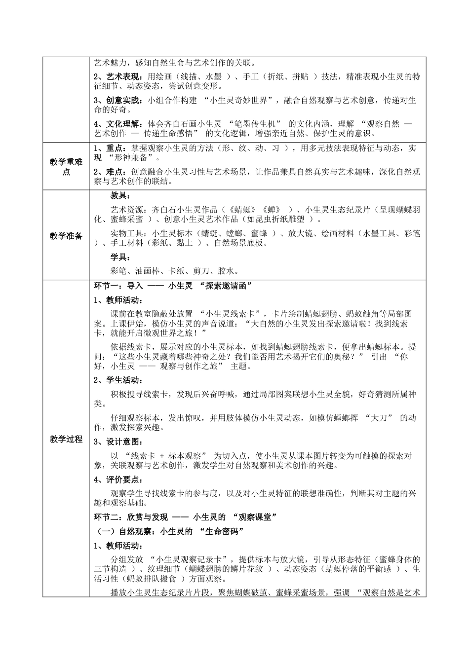 2025-2026学年苏少版小学美术二年级上册-可爱的小生灵 大单元（教学设计）.docx_第2页