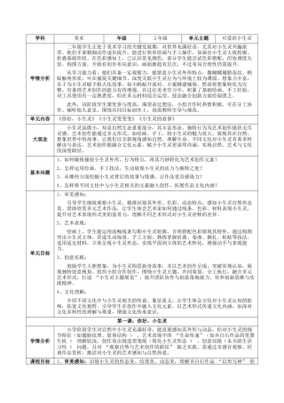 2025-2026学年苏少版小学美术二年级上册-可爱的小生灵 大单元（教学设计）.docx