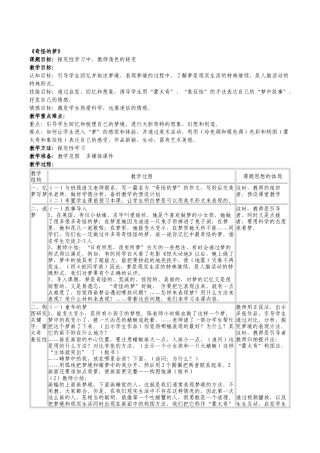 苏教小学美术四上《第2课奇怪的梦》word教案 (2).doc