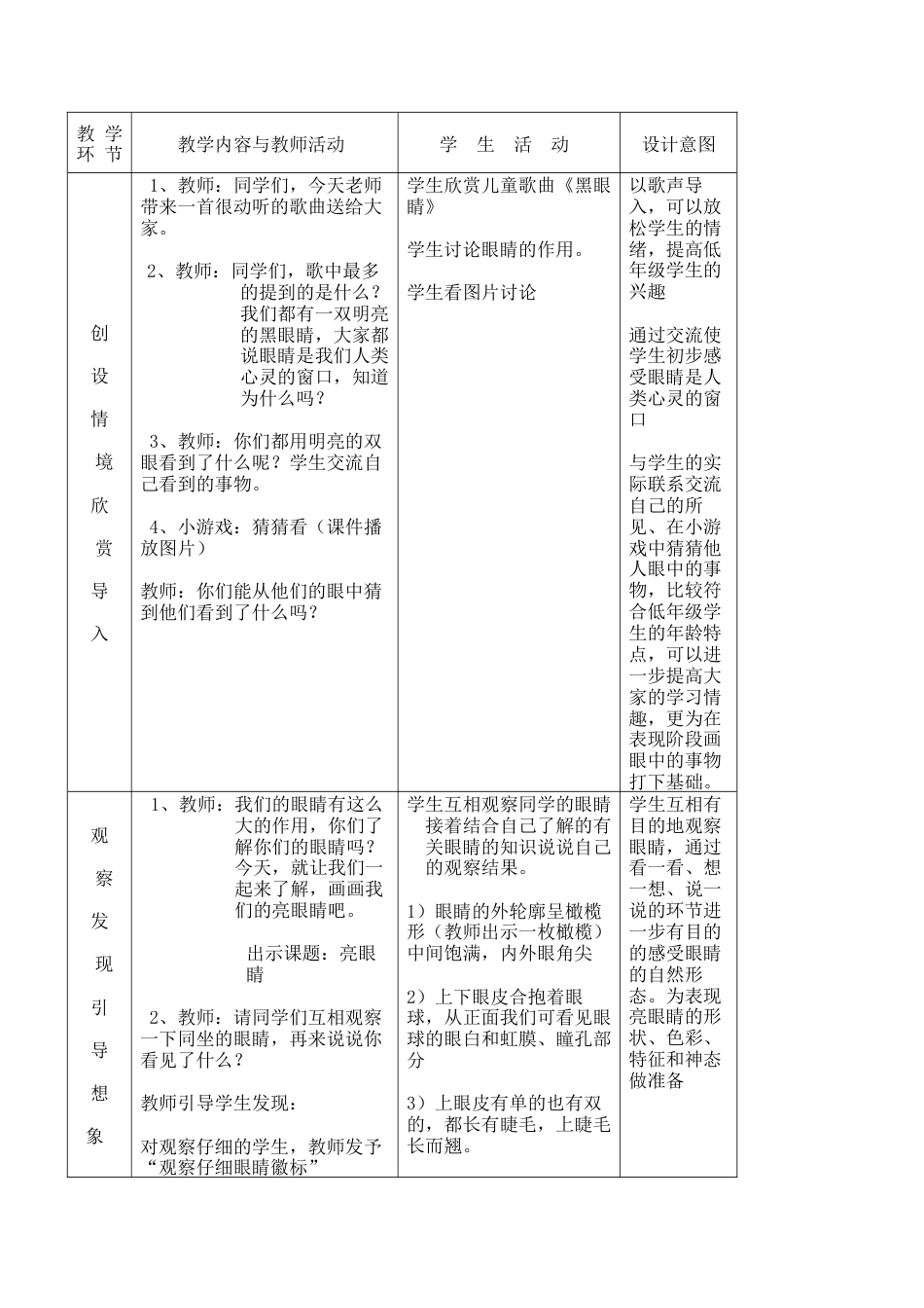 苏教小学美术二上《9亮眼睛》word教案 (4).doc_第2页
