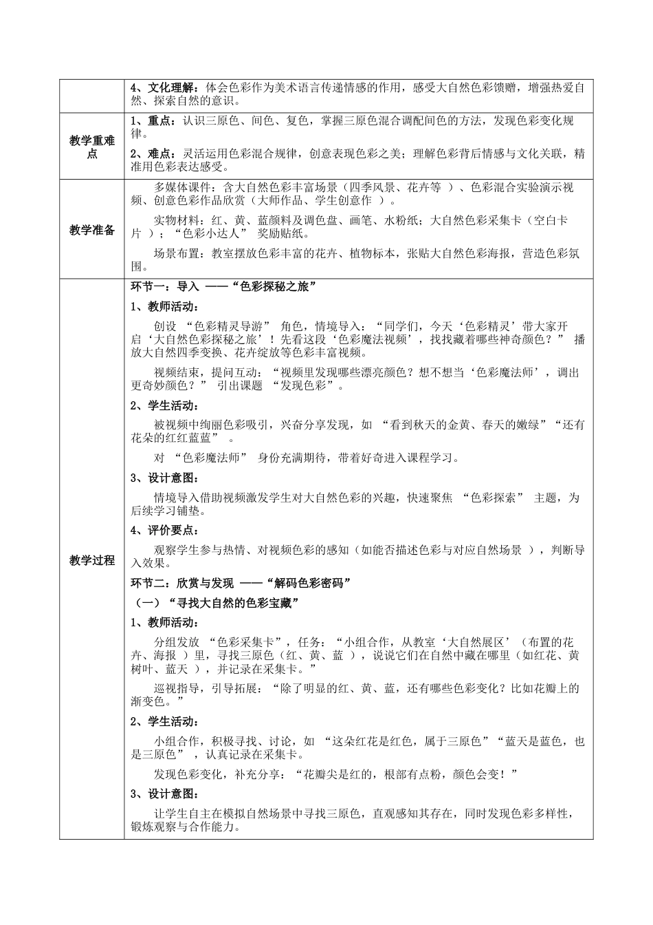 2026年苏少版小学美术三年级美术上册教学设计-第二单元 色彩的碰撞（教案）.docx_第2页