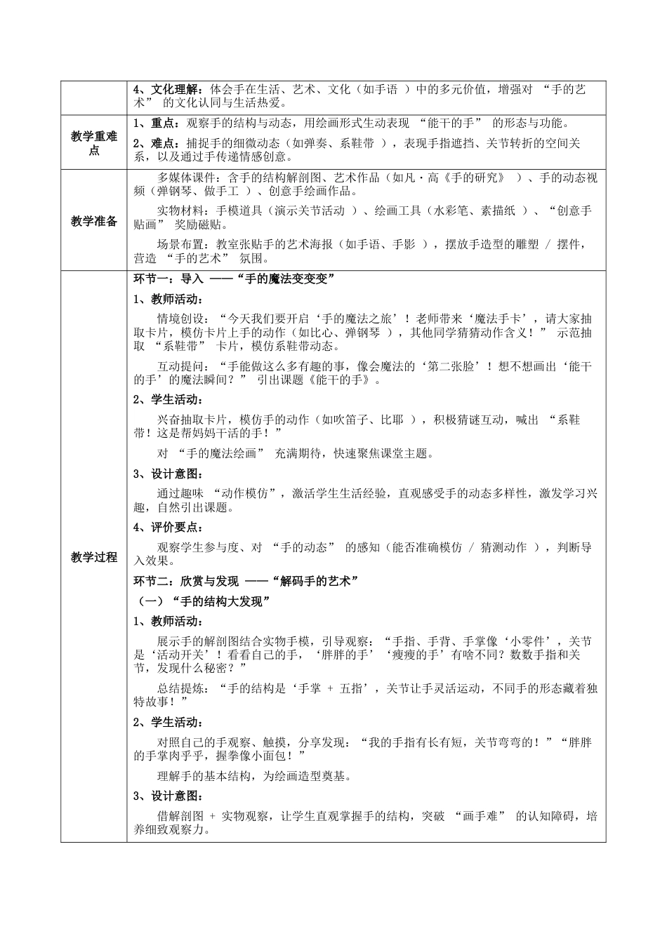2026年苏少版小学美术三年级美术上册教学设计-第三单元 会说话的手（教案）.docx_第2页