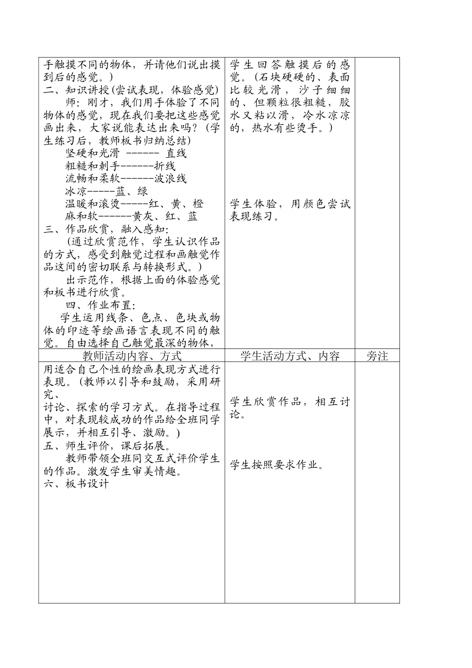 苏教小学美术二上《18画触觉》word教案 (2).doc_第2页