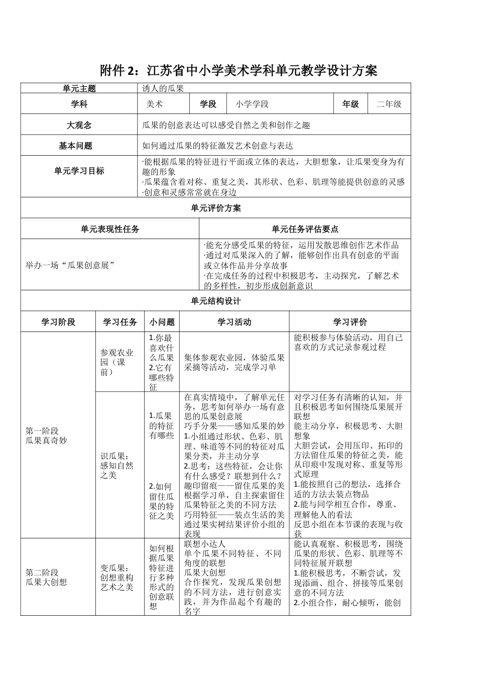 2025-2026学年苏少版小学美术二年级上册-诱人的瓜果（教学设计）.docx_第1页