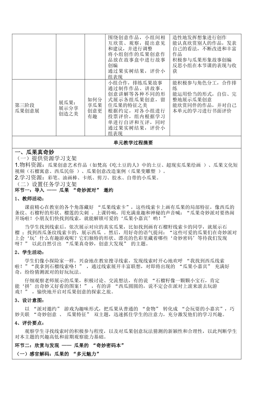 2025-2026学年苏少版小学美术二年级上册-诱人的瓜果（教学设计）.docx_第2页