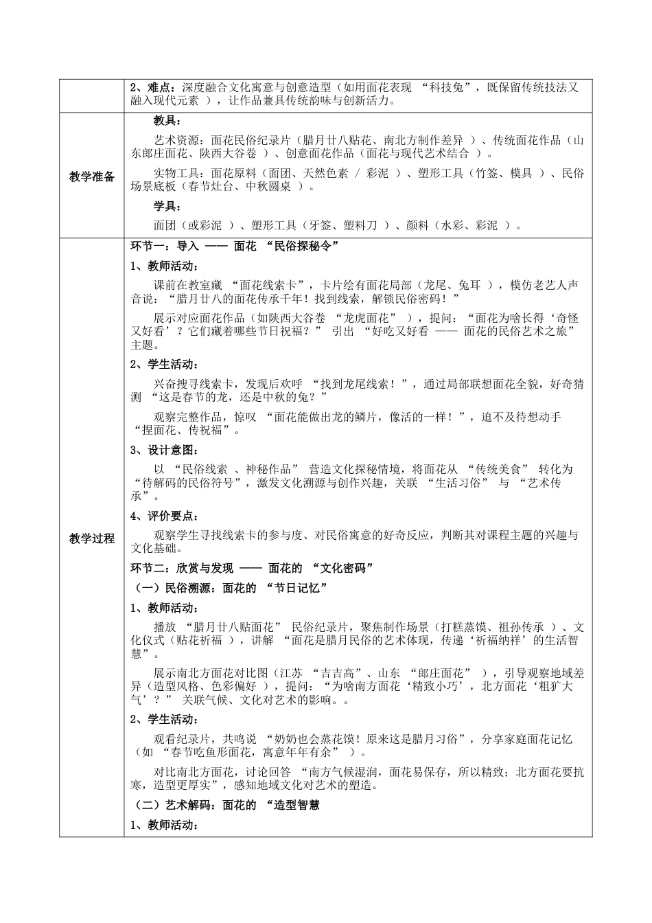 2025-2026学年苏少版小学美术二年级上册-吉祥面花 大单元（教学计设）.docx_第2页