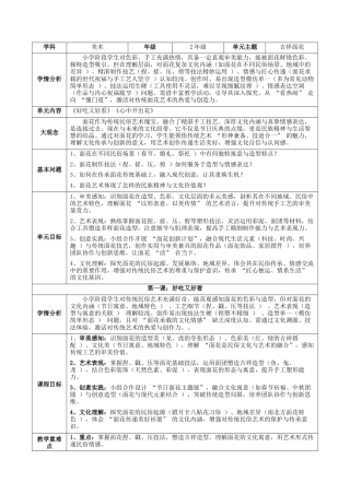 2025-2026学年苏少版小学美术二年级上册-吉祥面花 大单元（教学计设）.docx