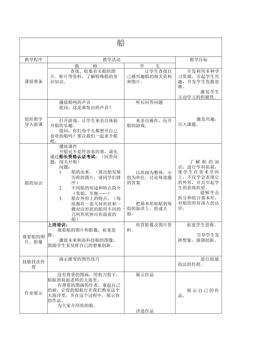 苏教小学美术五上《第16课船》word教案.doc_第1页