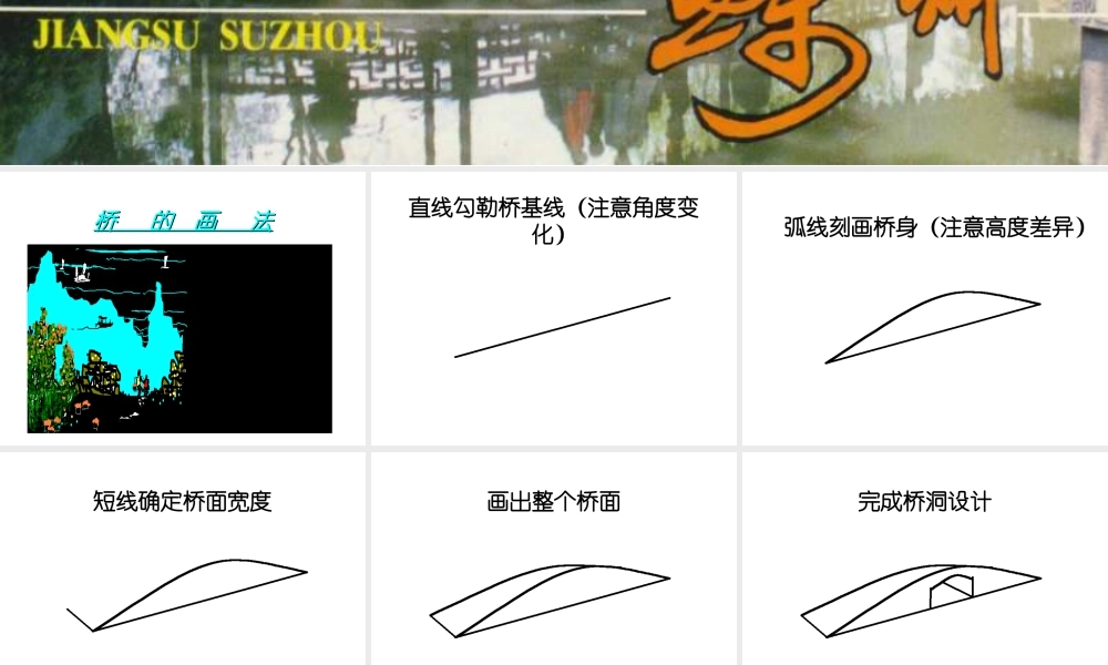 苏教小学美术五下《第14课桥》PPT课件.ppt