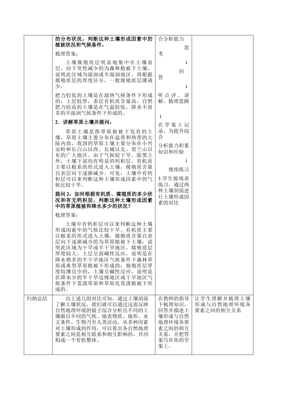 【新教材精创】5.2 土壤的形成教学设计（1）-湘教版高中地理必修第一册.docx_第3页