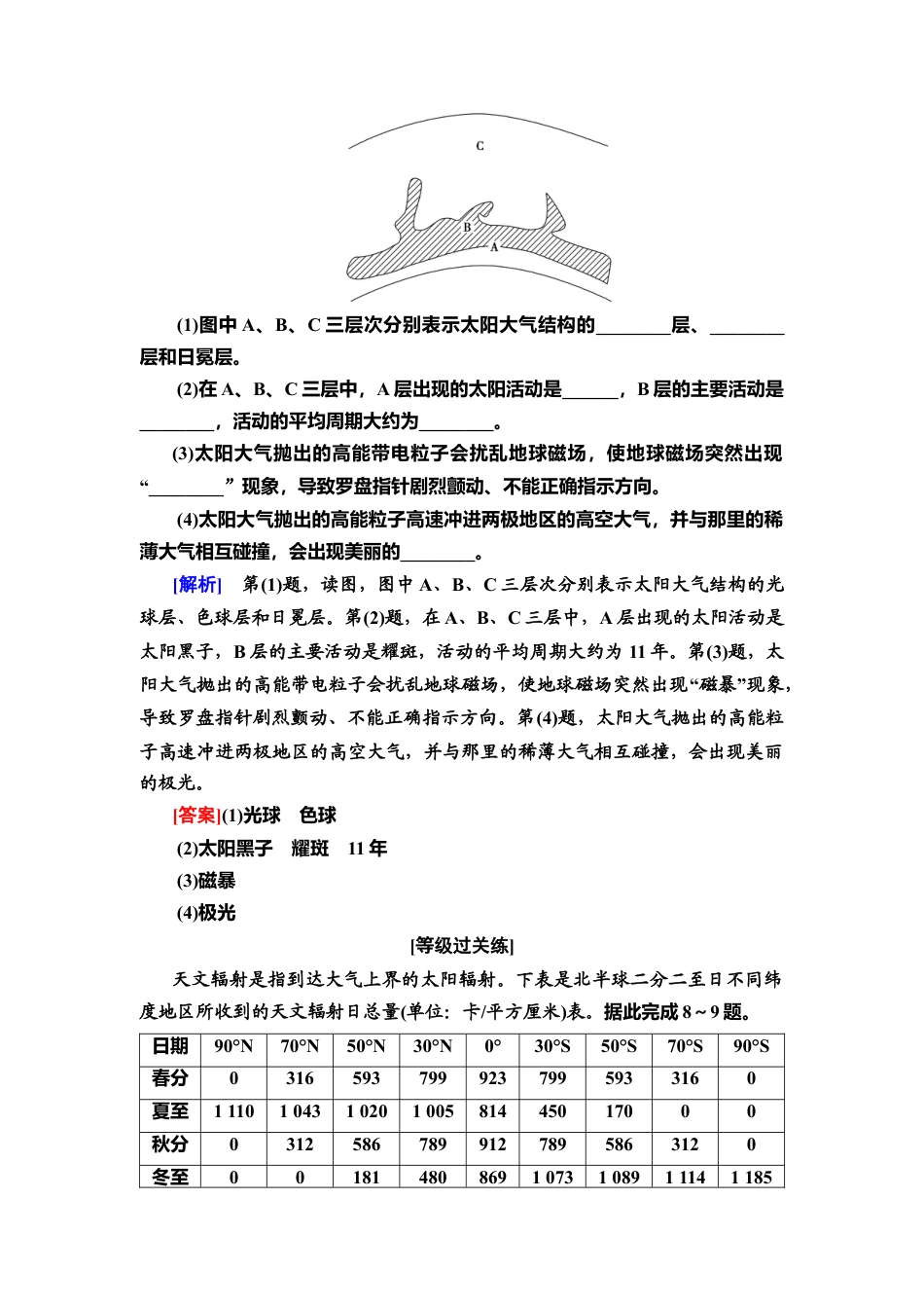 湘教版高中地理必修第一册-课时分层作业2　太阳对地球的影响.doc_第3页