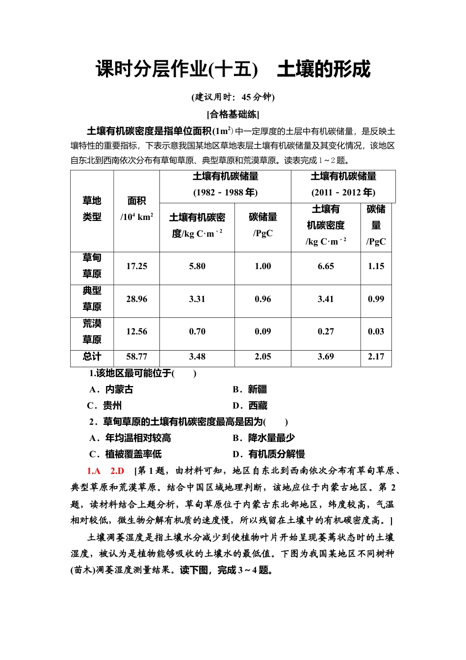 湘教版高中地理必修第一册-课时分层作业15　土壤的形成.doc_第1页