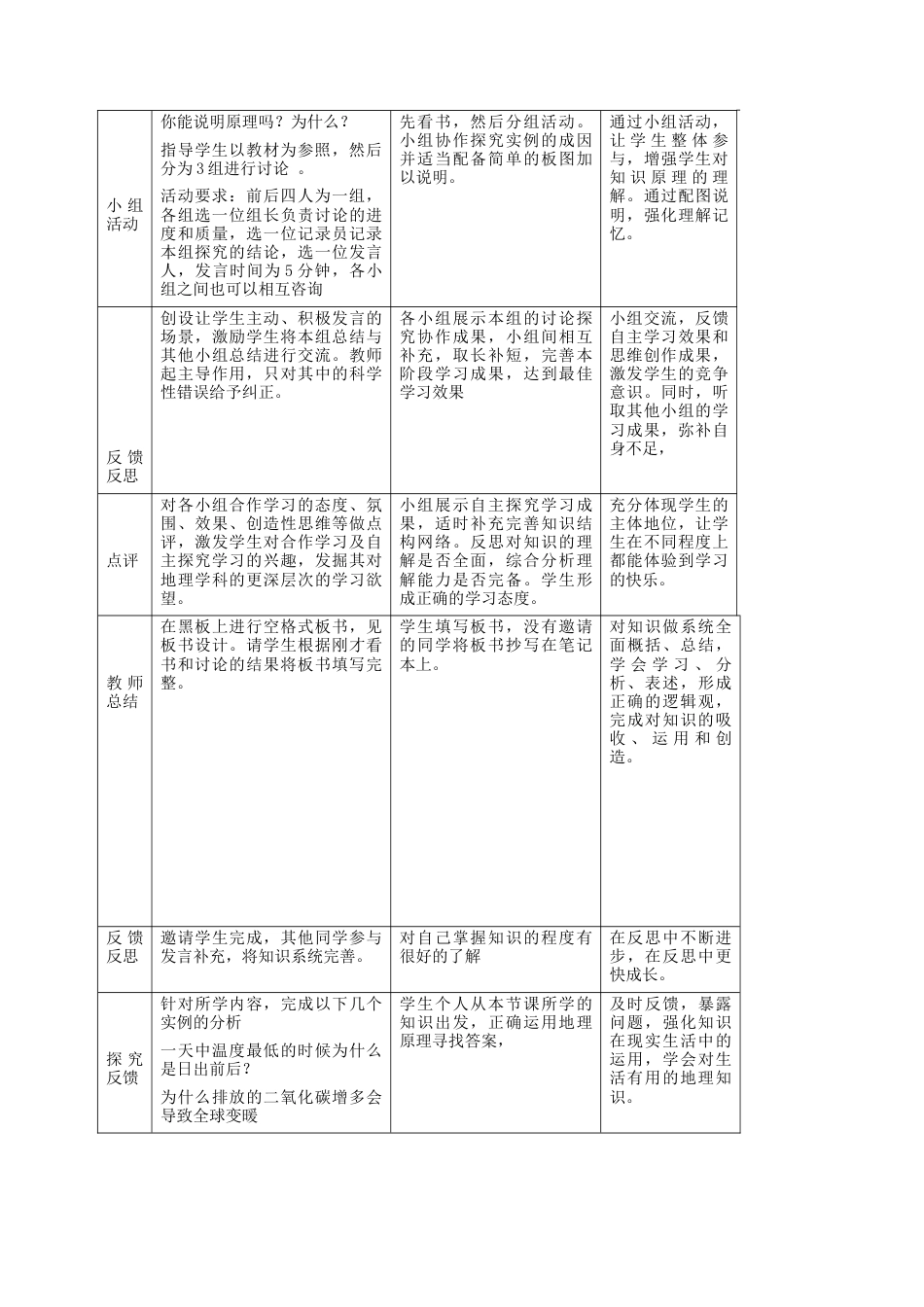 【新教材精创】3.2 大气受热过程教学设计（1）-湘教版高中地理必修第一册.docx_第2页