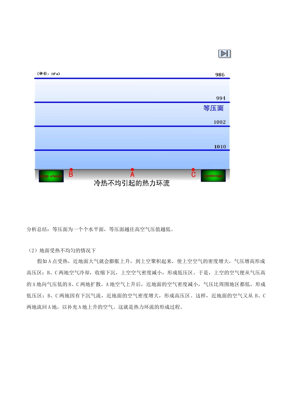 【新教材精创】3.3 热力环流教学设计-湘教版高中地理必修第一册.docx_第2页