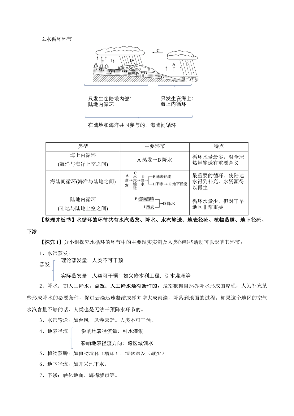【新教材精创】4.1水循环 第一课时 教学设计（2）-湘教版高中地理必修第一册.docx_第3页