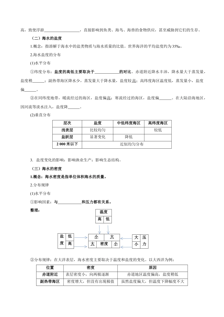 【新教材精创】4.2 海水的性质与运动（第1课时）导学案（2）-湘教版高中地理必修第一册.docx_第2页