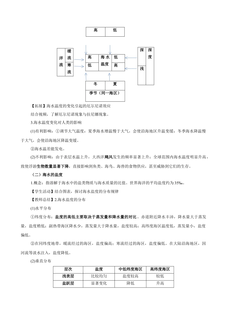 【新教材精创】4.2 海水的性质与运动（第1课时）教学设计（2）-湘教版高中地理必修第一册.docx_第3页