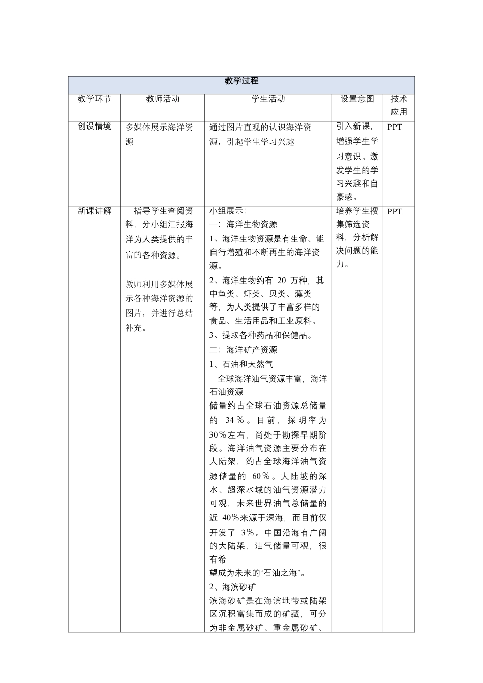 【新教材精创】4.3 海洋与人类教学设计（1）-湘教版高中地理必修第一册.docx_第2页