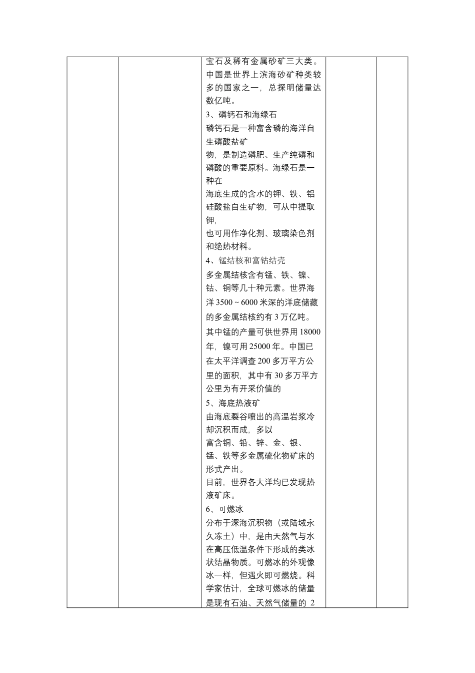【新教材精创】4.3 海洋与人类教学设计（1）-湘教版高中地理必修第一册.docx_第3页
