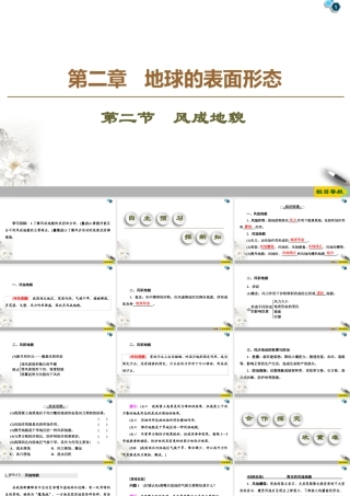 湘教版高中地理必修第一册课件-19-20 第2章 第2节　风成地貌.ppt