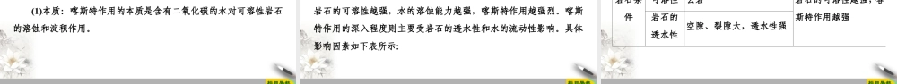 湘教版高中地理必修第一册课件-19-20 第2章 第3节　喀斯特、海岸和冰川地貌.ppt