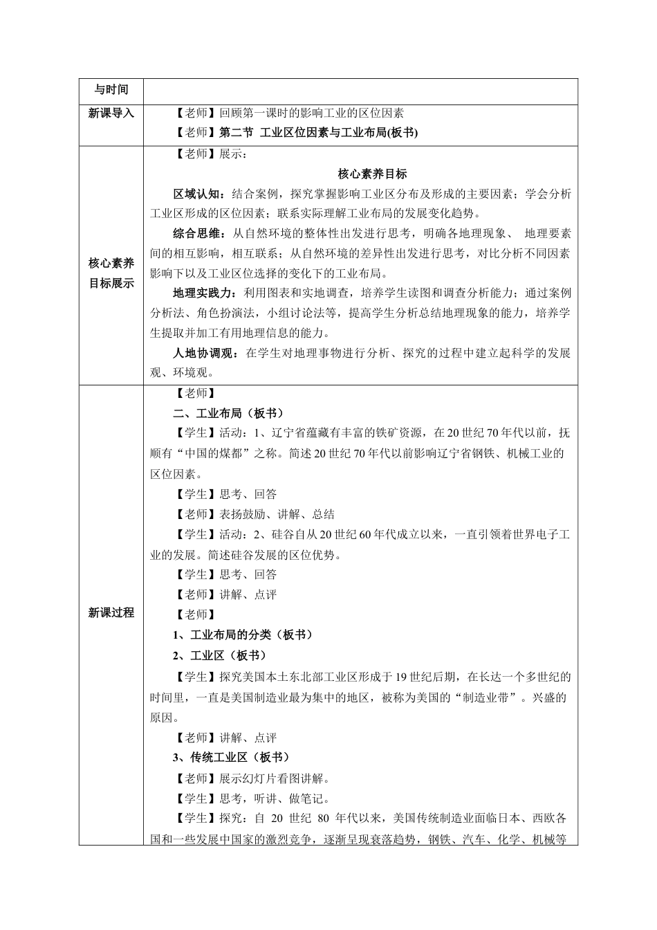 【新教材】3.2.2 工业区位因素与工业布局 教学设计（2）-湘教版高中地理必修第二册.docx_第2页