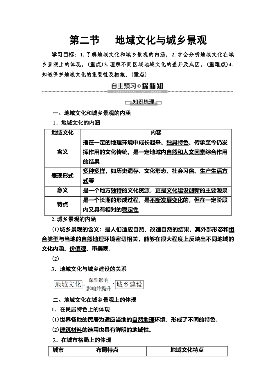 湘教版高中地理必修第二册 第2章 第2节　 地域文化与城乡景观.doc_第1页