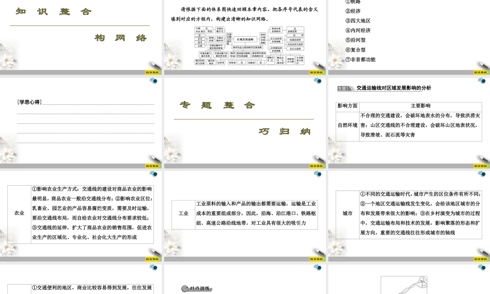 高一地理新教材湘教必修第二册 第4章 章末小结与测评.ppt