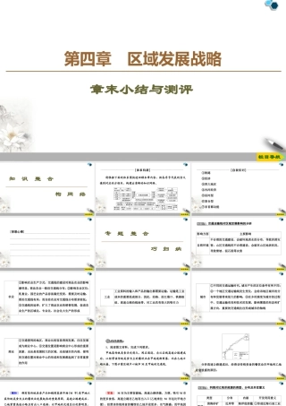 高一地理新教材湘教必修第二册 第4章 章末小结与测评.ppt