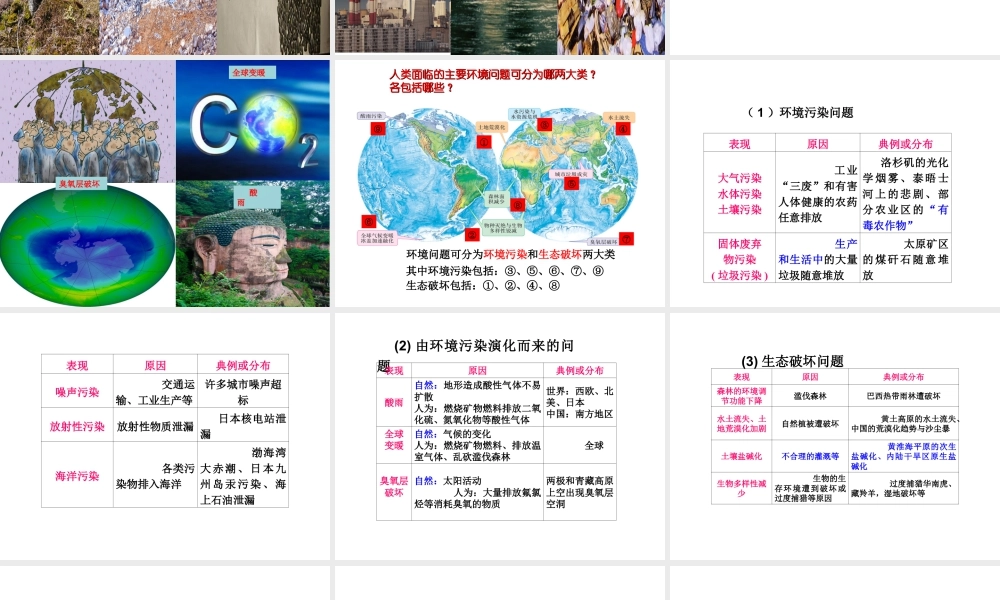 湘教版 必修二 第四章4.1人类面临的主要环境问题(共48张PPT) -.ppt