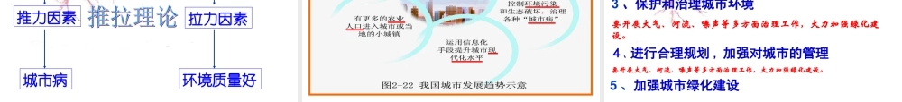 湘教版必修二第二章2.3城市化过程对地理环境的影响(共33张PPT).ppt