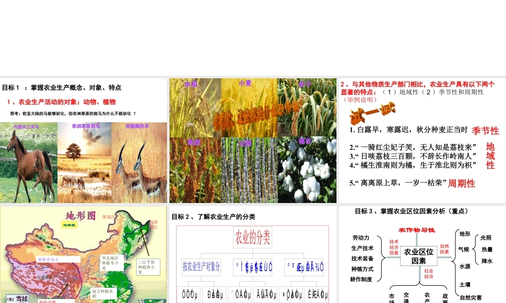 湘教版必修二第三章第二节农业区位因素专题课件(共32张PPT)（适合文科期末复习）.ppt