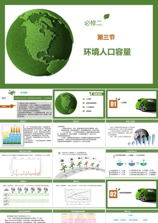 1.3人口合理容量-名师课堂-优质课件-高一地理新教材湘教必修二.pptx