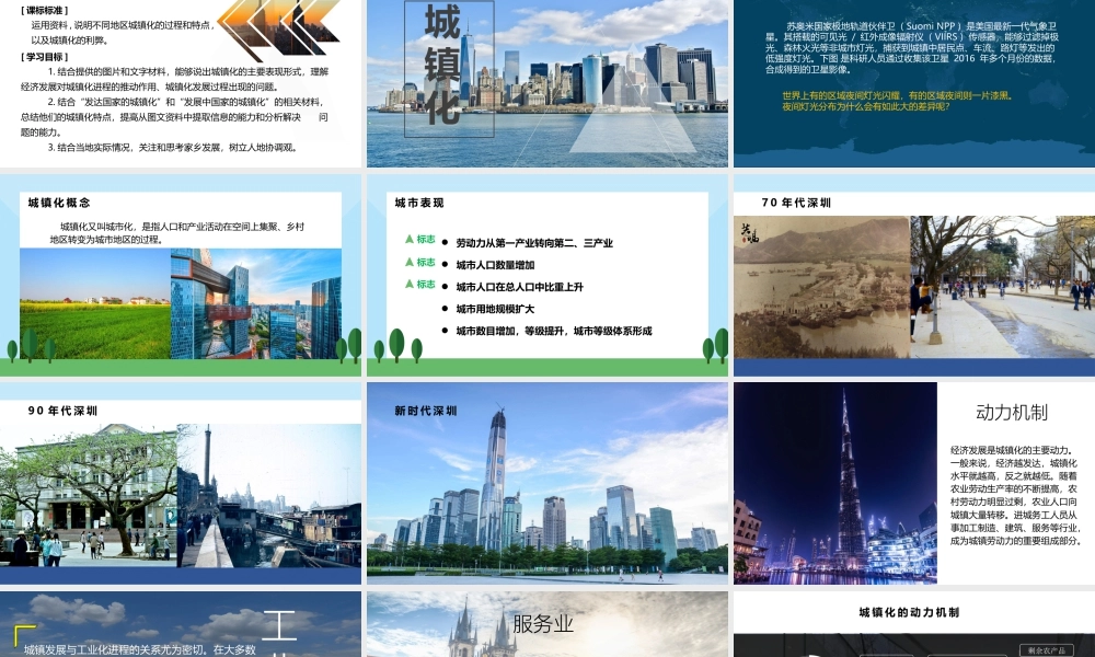 2.3城镇化进程及影响-名师课堂-优质课件-高一地理新教材湘教必修二.pptx