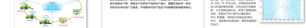 3.1农业区位因素与农业布局-名师课堂-优质课件-高一地理新教材湘教必修二.pptx