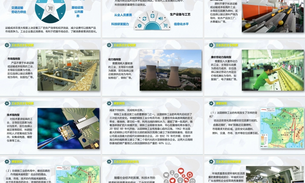 3.2工业区位因素工业布局-名师课堂-优质课件-高一地理新教材湘教必修二.pptx