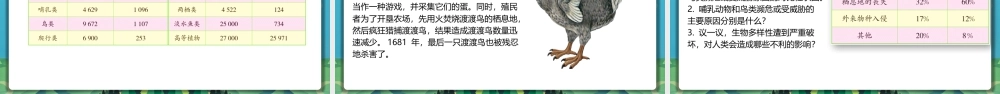 5.1人类面临的环境问题-名师课堂-优质课件-高一地理新教材湘教必修二.pptx