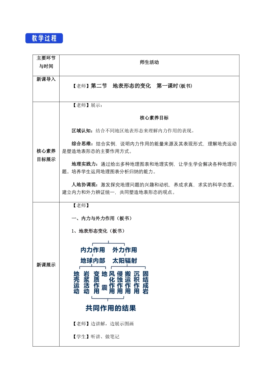 【新教材】2.2 地表形态的变化（第1课时）教学设计-湘教版高中地理选择性必修Ⅰ.docx_第2页