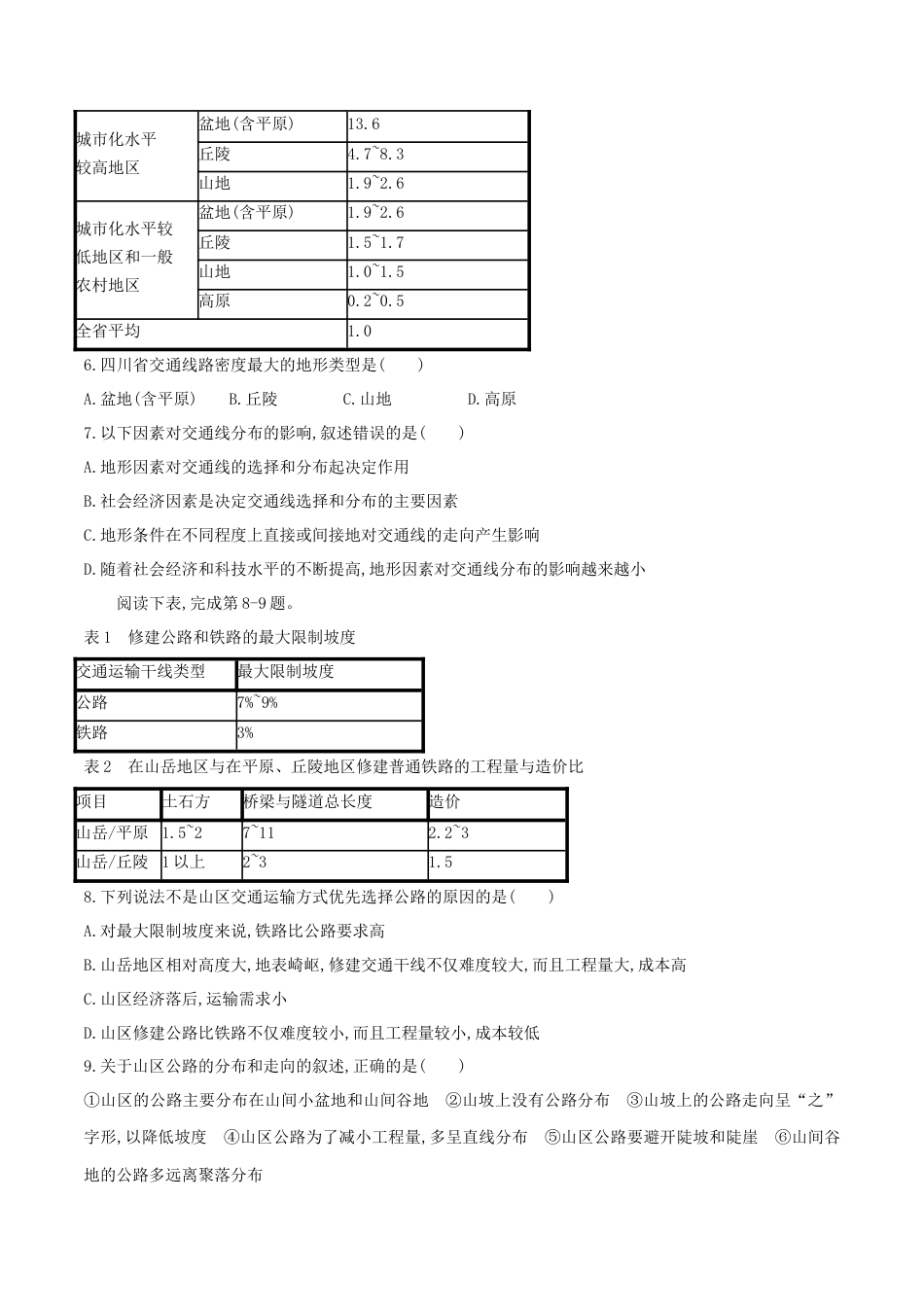 【新教材】湘教版选择性必修1-2.3地表形态与人类活动（同步训练）原卷版.docx_第2页