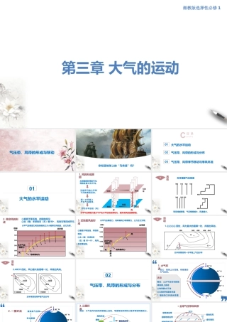 【新教材】3.1 气压带、风带的形成与移动 课件-湘教版高中地理选择性必修Ⅰ.pptx