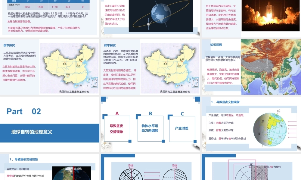 【新教材】1.1 地球的自转（课件）-湘教版高中地理选择性必修Ⅰ(共41张PPT).ppt