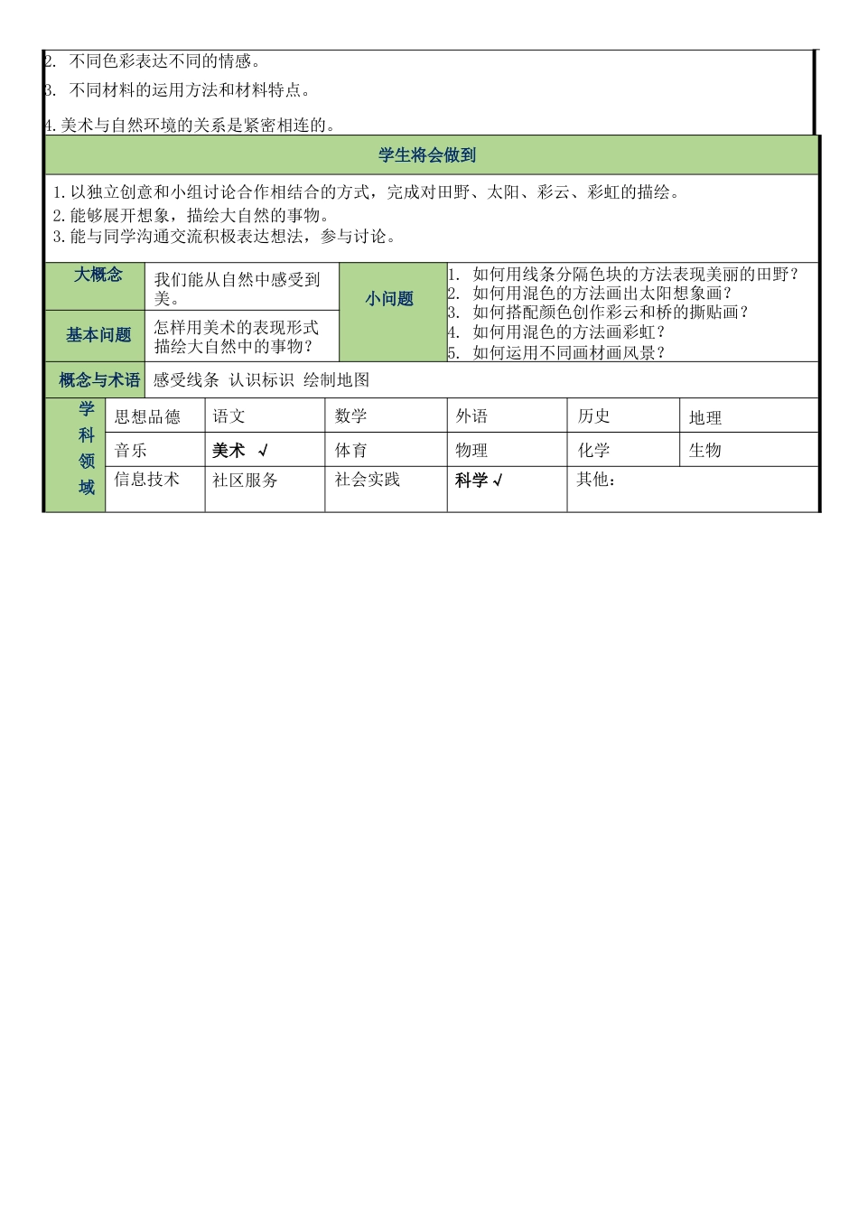 湘美版（2024）小学美术一年级上册第三单元《美丽的自然》教学设计.docx_第2页