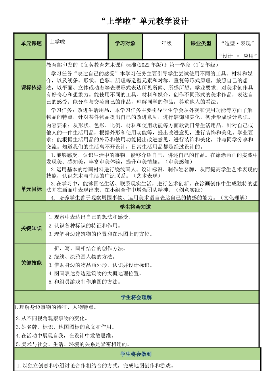 湘美版（2024）小学美术一年级上册第一单元《上学啦》教学设计.docx_第1页
