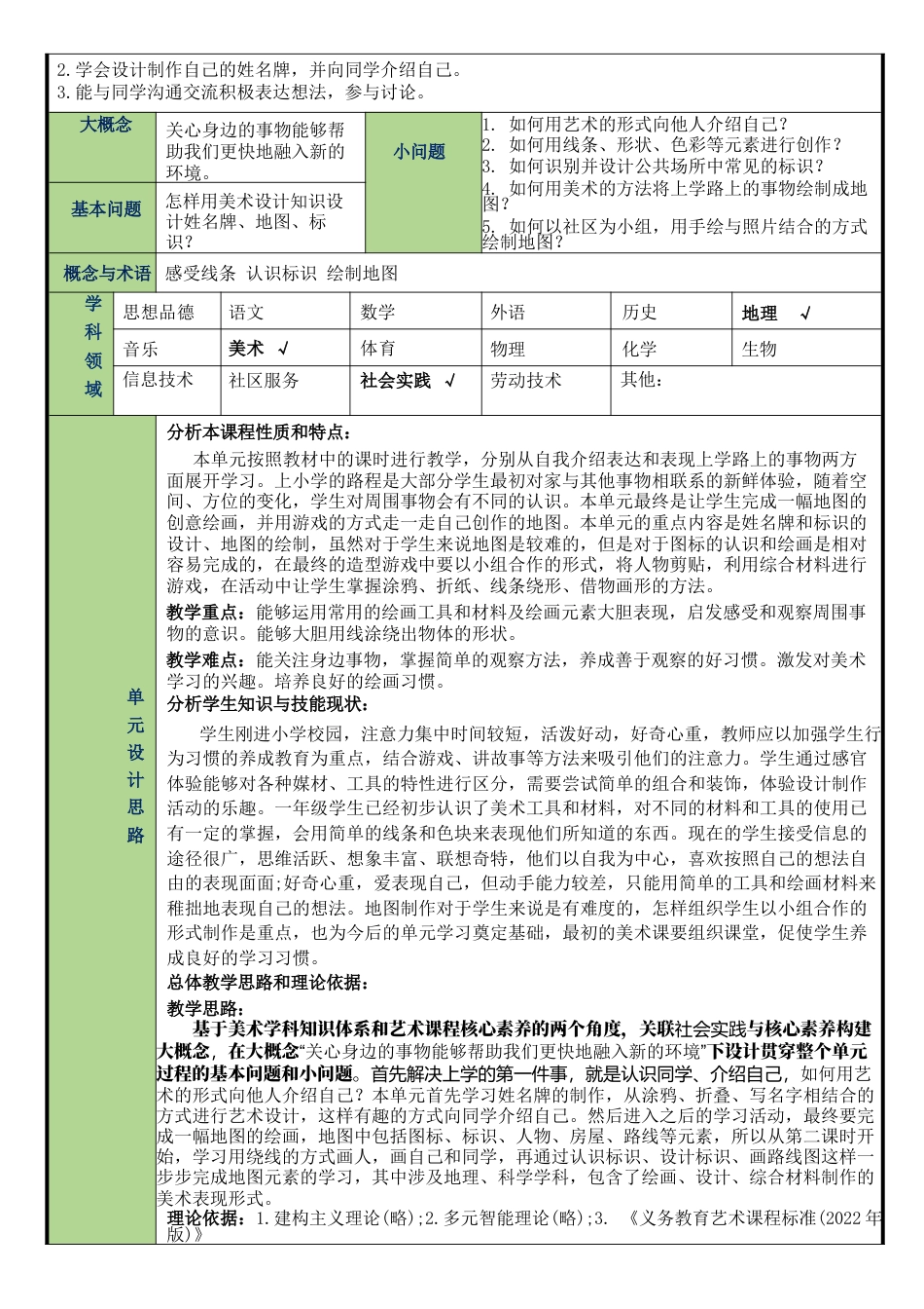 湘美版（2024）小学美术一年级上册第一单元《上学啦》教学设计.docx_第2页
