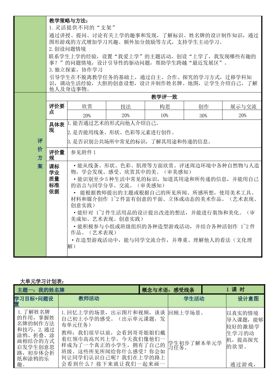 湘美版（2024）小学美术一年级上册第一单元《上学啦》教学设计.docx_第3页