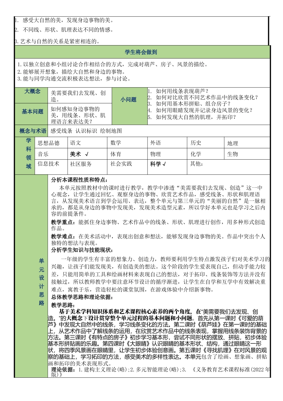 湘美版（2024）小学美术一年级上册第二单元《发现身边的美》教学设计(1).docx_第2页